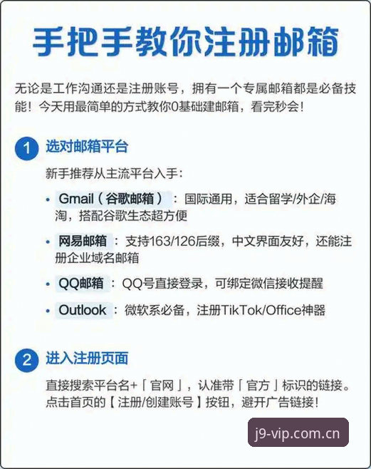 新手必看！3种方法快速完成九游会官网注册登录，2026新版体验指南